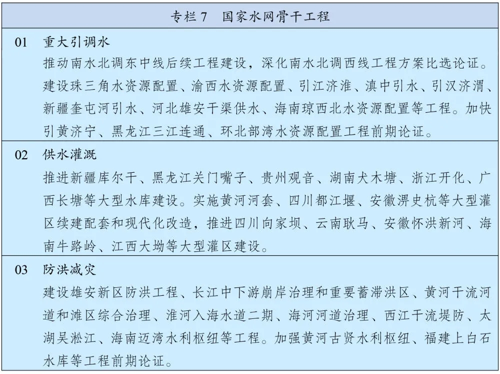 重磅!“十四五”规划和2035年远景目标纲要,全文来了 640 (1).webp (12).jpg