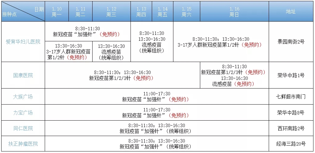 北京经开区新冠疫苗接种攻略.webp.jpg 北京经开区新冠疫苗接种攻略.webp.jpg