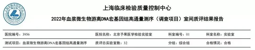 北京经开区生物技术和大健康产业喜讯频传.jpg 北京经开区生物技术和大健康产业喜讯频传.jpg