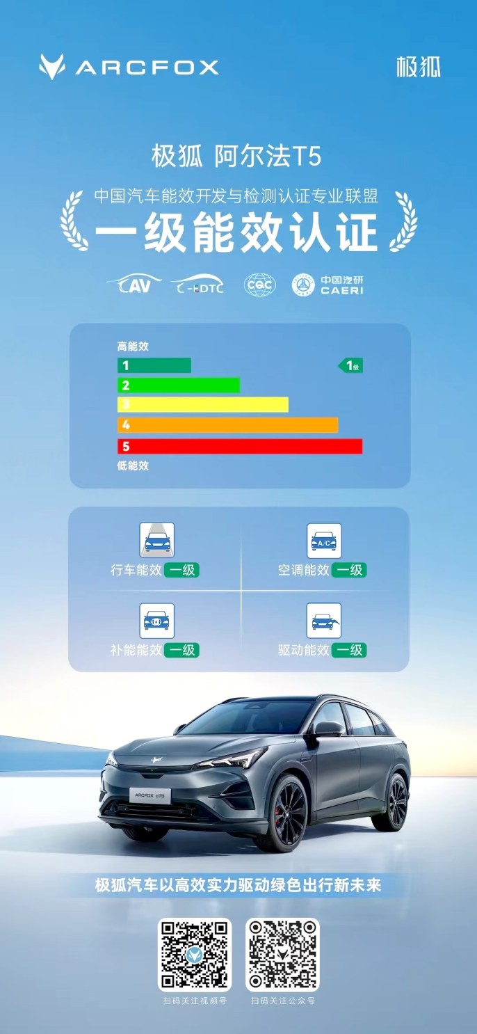 极狐阿尔法T5获整车一级能效认证.jpg