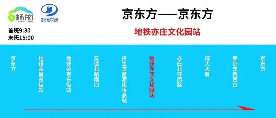 免费穿梭巴士上线!出行、停车更方便了5.jpg