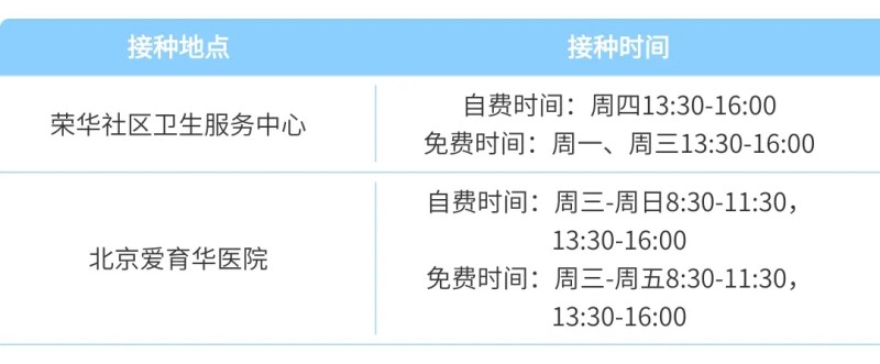 经开区2家接种门诊可打流感疫苗.webp.jpg 经开区2家接种门诊可打流感疫苗.webp.jpg