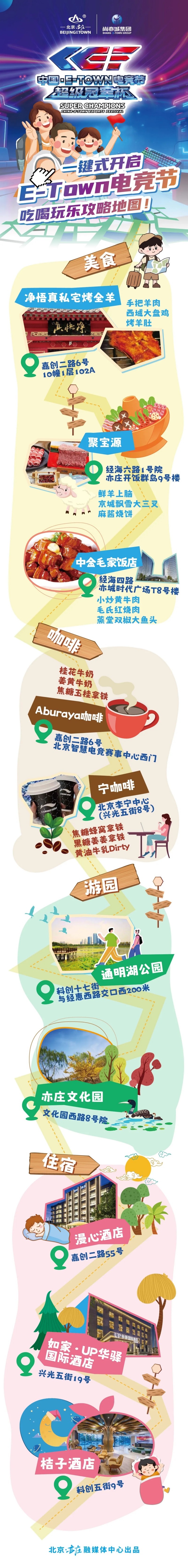 为你定制E-Town电竞节“吃喝玩乐”一站式攻略！.webp.jpg