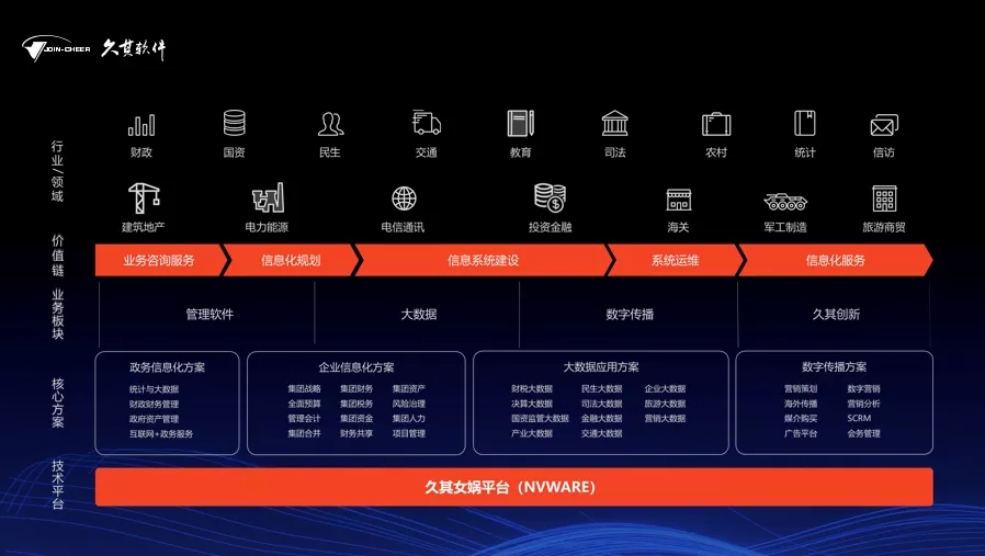 构筑竞争新优势！北京经开区数字经济企业加速释放创新活力.webp (2).jpg