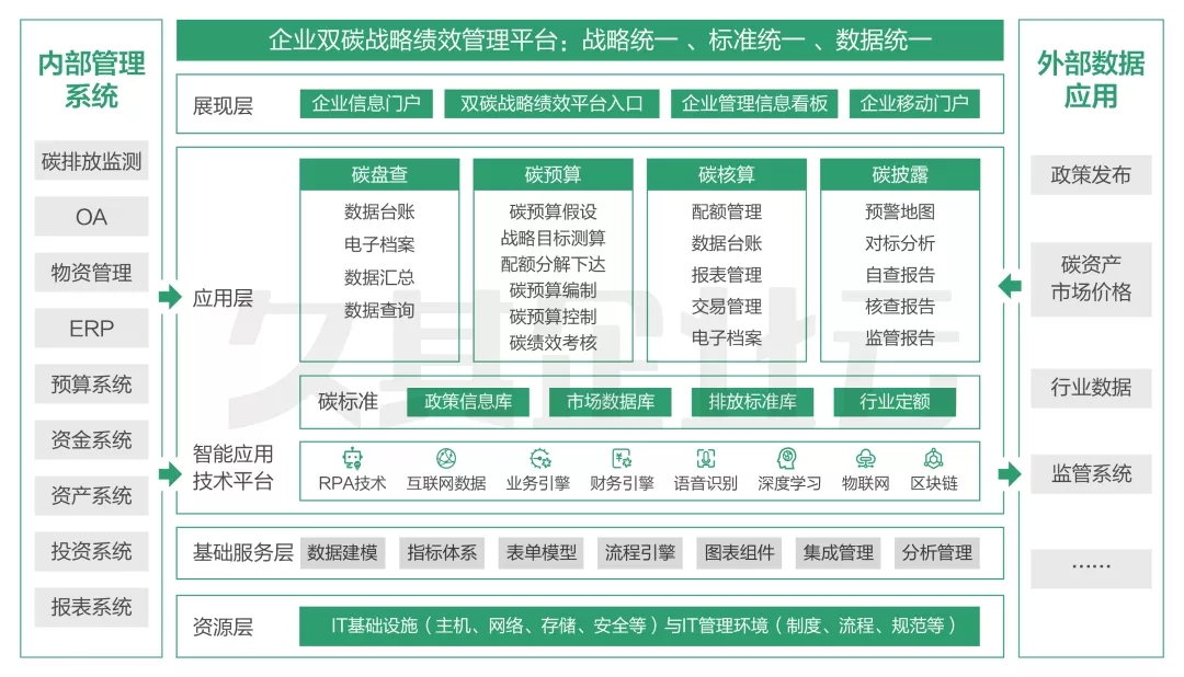 构筑竞争新优势！北京经开区数字经济企业加速释放创新活力.webp (3).jpg