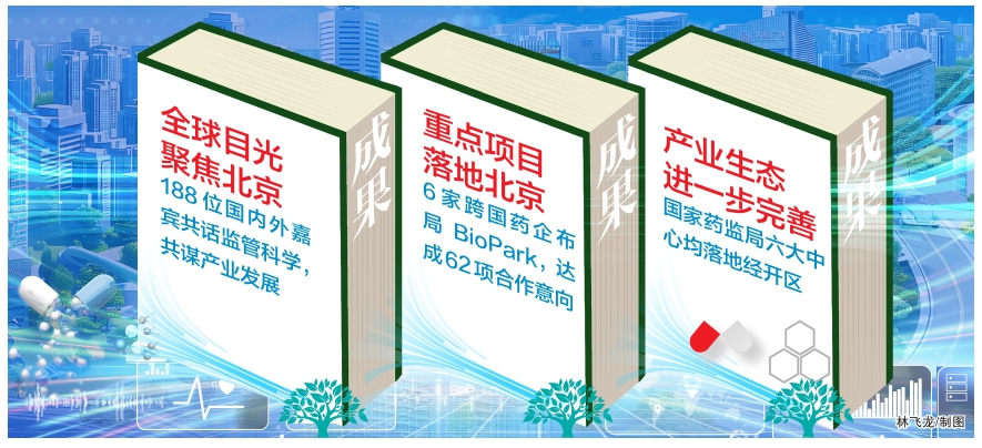 2024国际生物医药产业创新北京论坛落幕.jpg 2024国际生物医药产业创新北京论坛落幕.jpg