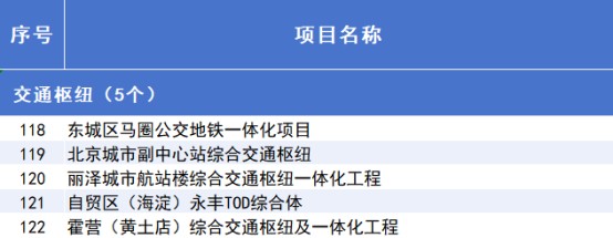 “3个100”市重点工程计划发布,涉及经开区项目 (8).jpg “3个100”市重点工程计划发布,涉及经开区项目 (8).jpg