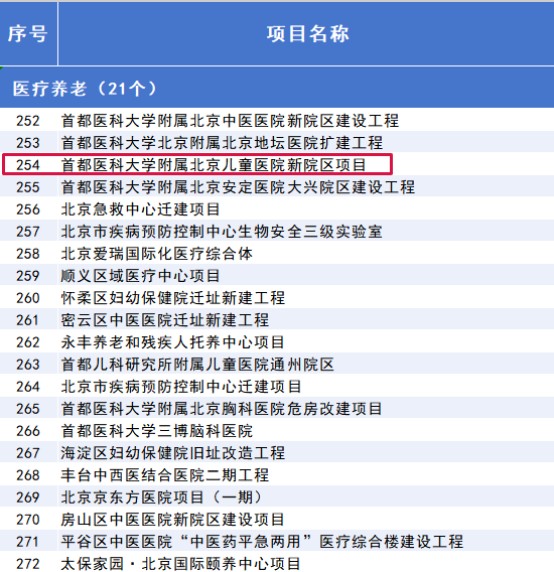 “3个100”市重点工程计划发布,涉及经开区项目 (17).jpg “3个100”市重点工程计划发布,涉及经开区项目 (17).jpg