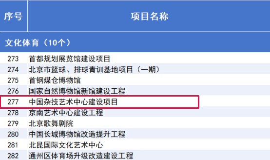 “3个100”市重点工程计划发布,涉及经开区项目 (18).jpg “3个100”市重点工程计划发布,涉及经开区项目 (18).jpg