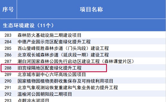 “3个100”市重点工程计划发布,涉及经开区项目 (19).jpg “3个100”市重点工程计划发布,涉及经开区项目 (19).jpg