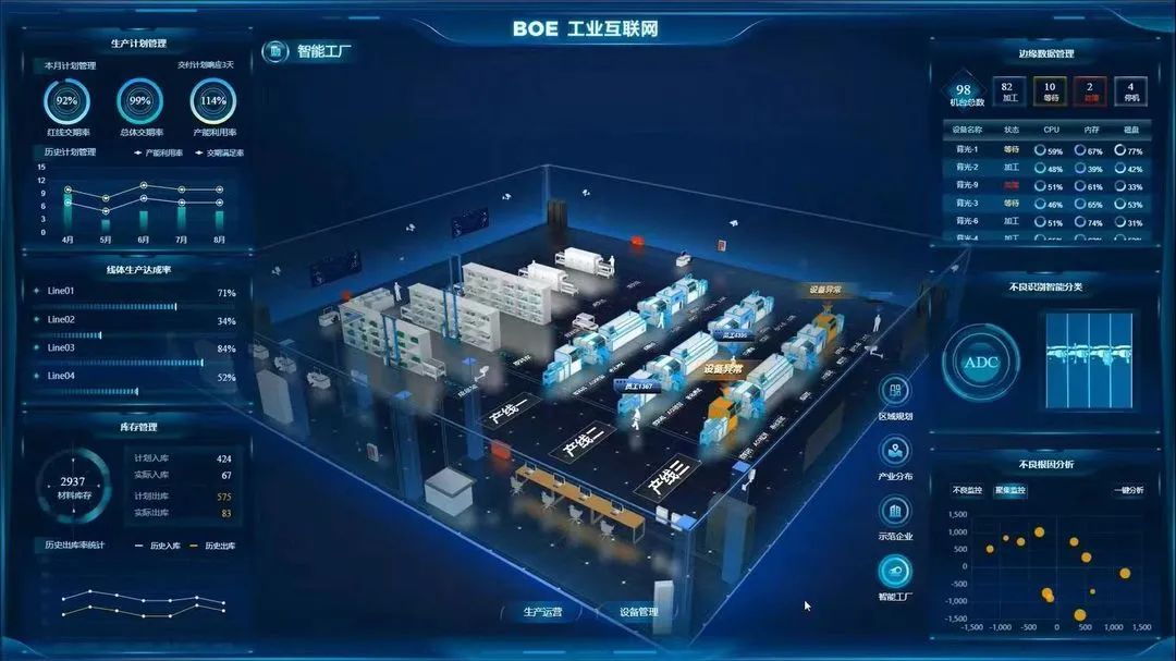 产业数字化!从新智造看工业互联网的亦庄探索2.jpg 产业数字化!从新智造看工业互联网的亦庄探索2.jpg