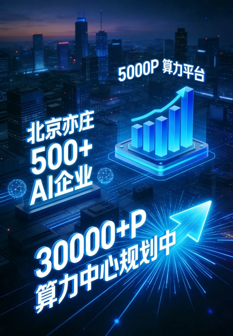 北京经开区“AI20条”政策兑现金额累计超1.26亿元.webp.jpg