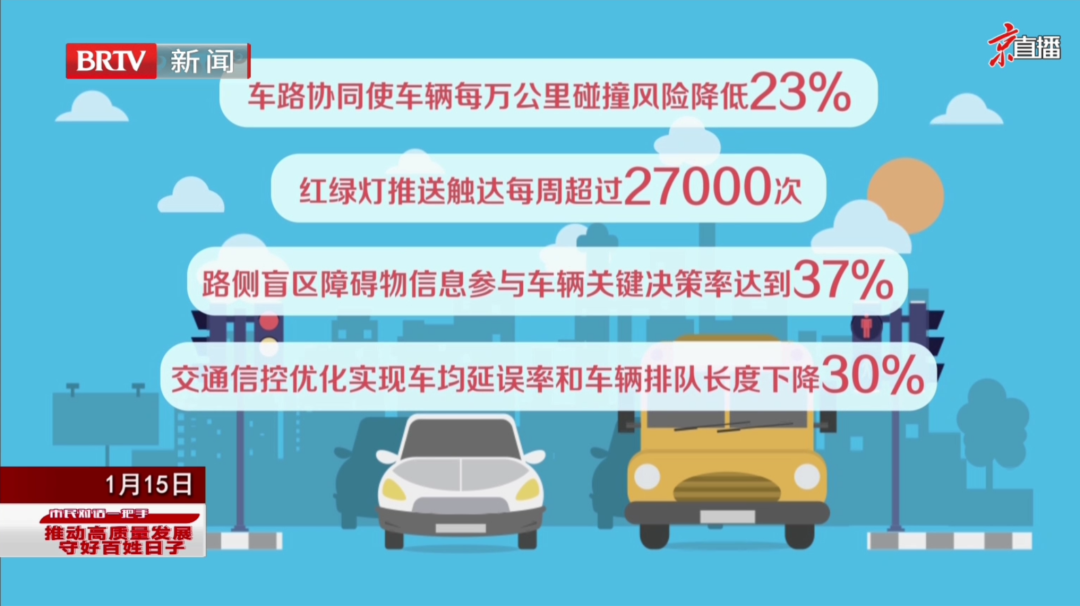 孔磊做客“市民对话一把手”：邀请大家到经开区感受自动驾驶带给生活的全新体验2.png