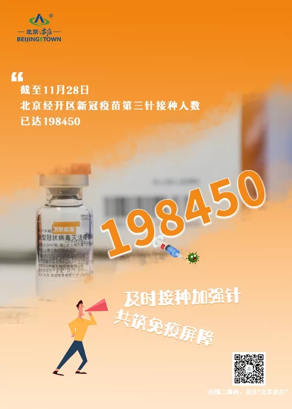 @亦城人,您有一条北京经开区疫苗接种点最新信息请及时查看!.webp.jpg @亦城人,您有一条北京经开区疫苗接种点最新信息请及时查看!.webp.jpg