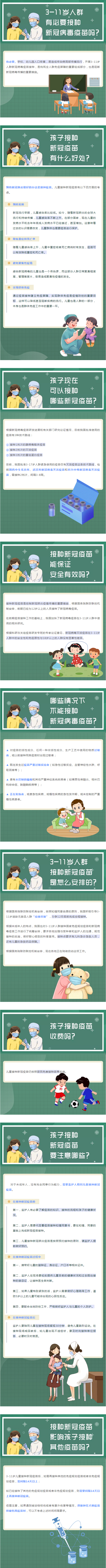 对儿童接种新冠疫苗有疑惑？答案都在这里了.jpg