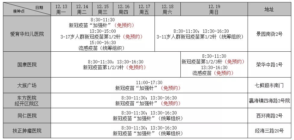 与你有关!北京经开区最新新冠疫苗接种点信息来了.webp.jpg 与你有关!北京经开区最新新冠疫苗接种点信息来了.webp.jpg