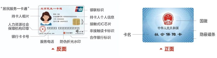 北京市第三代社保卡样式.jpg