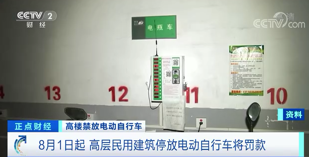 千万要注意!下个月起电动车再这样停放、充电,最高罚款一万.png 千万要注意!下个月起电动车再这样停放、充电,最高罚款一万.png