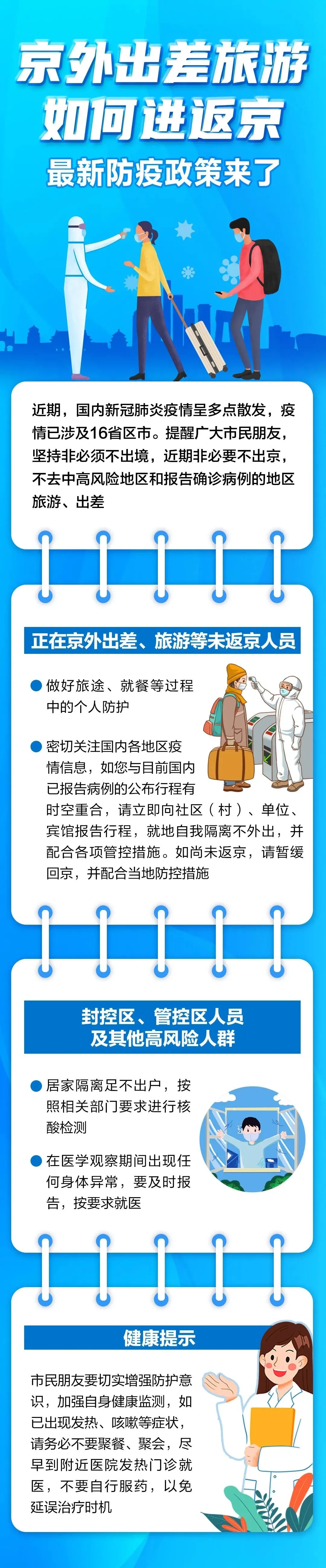 京外出差旅游如何返京？最新政策来了！.webp.jpg