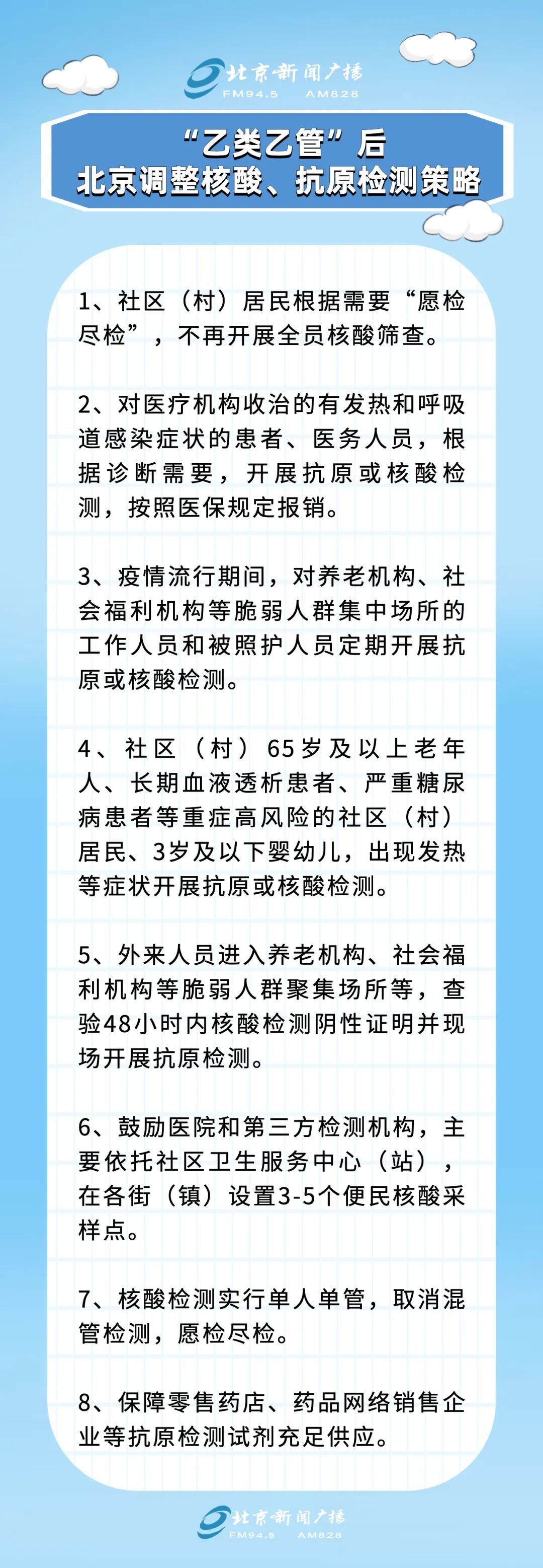 涉就医供药等！一图读懂北京如何对新型冠状病毒感染实施“乙类乙管”_回应关切_北京经济技术开发区