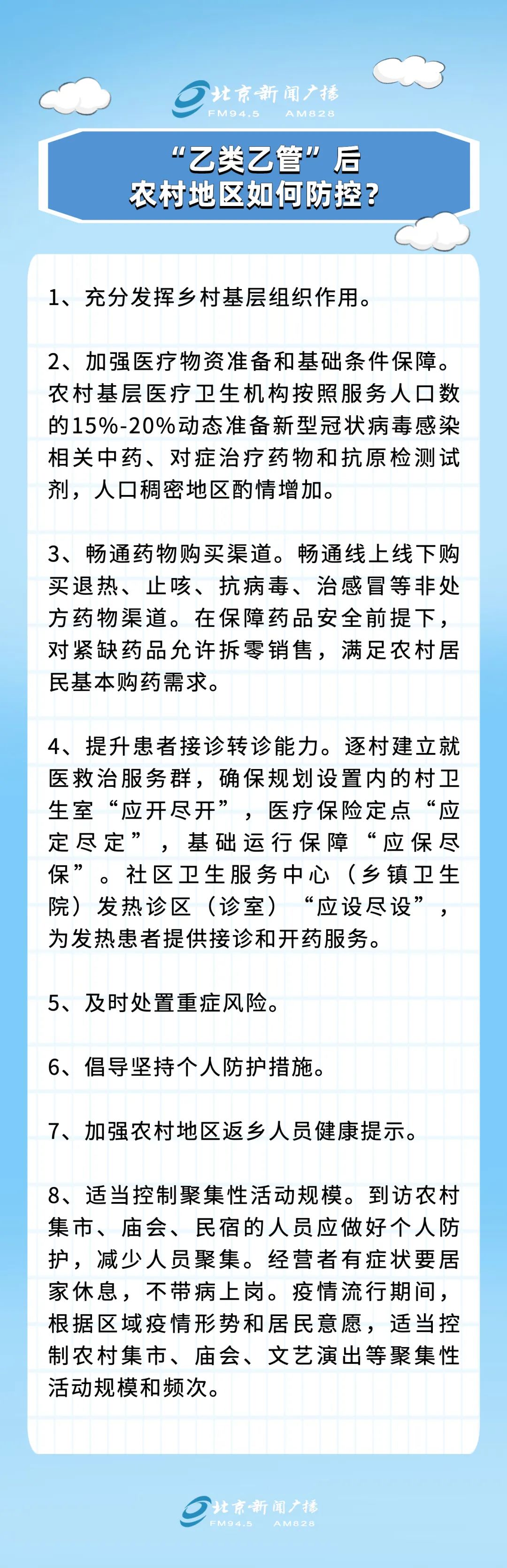 涉就医供药等!一图读懂北京如何对新型冠状病毒感染实施“乙类乙管”7.jpg