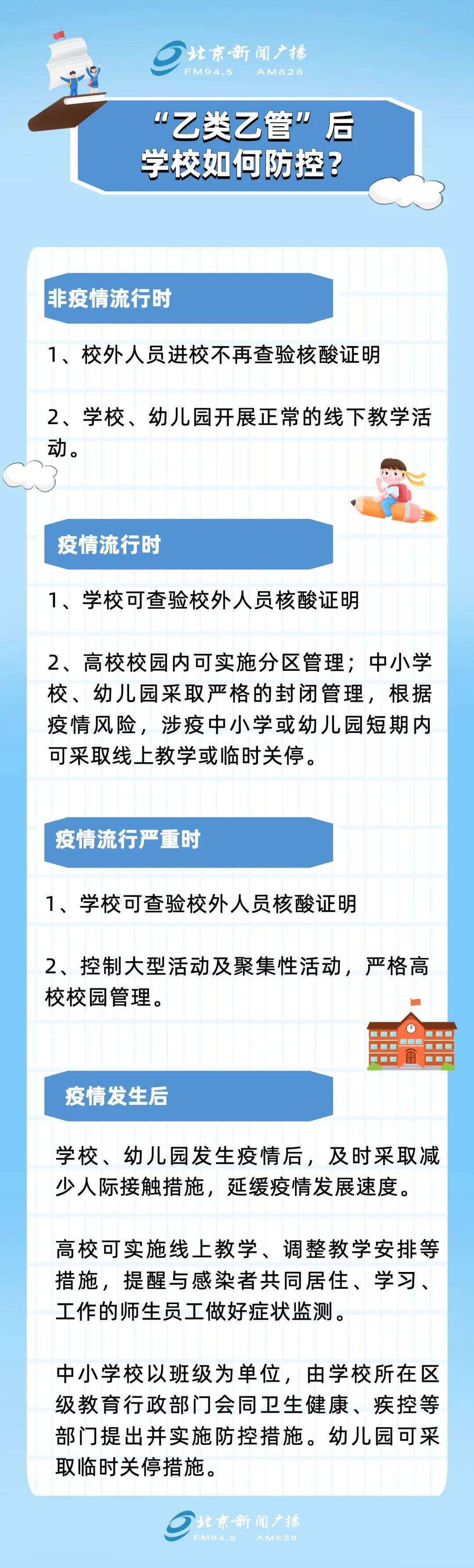 涉就医供药等!一图读懂北京如何对新型冠状病毒感染实施“乙类乙管”8.jpg