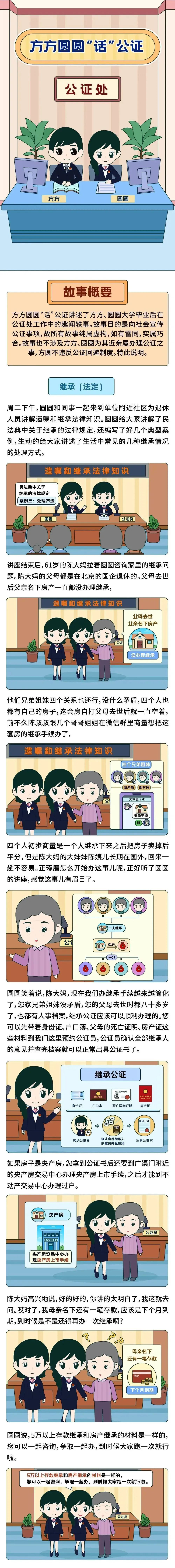 办理继承公证需要提供哪些材料.png