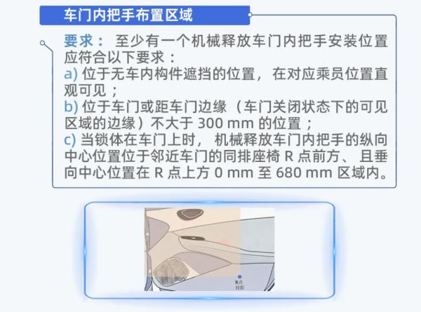 全隐藏式车门把手,强制禁止!明年1月1日起实施3.jpg 全隐藏式车门把手,强制禁止!明年1月1日起实施3.jpg