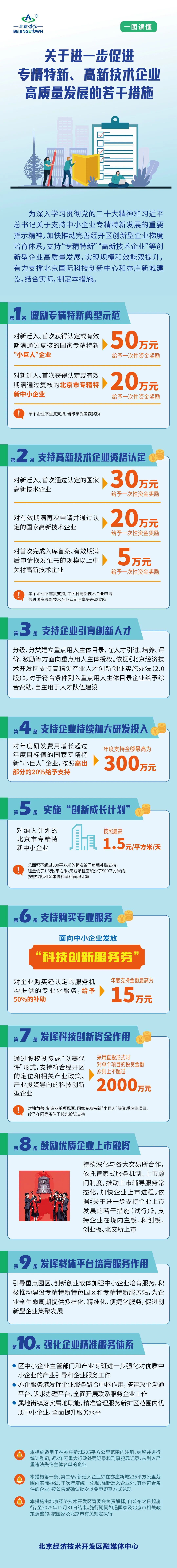 一图读懂《关于进一步促进专精特新、高新技术企业高质量发展的若干措施》.jpg