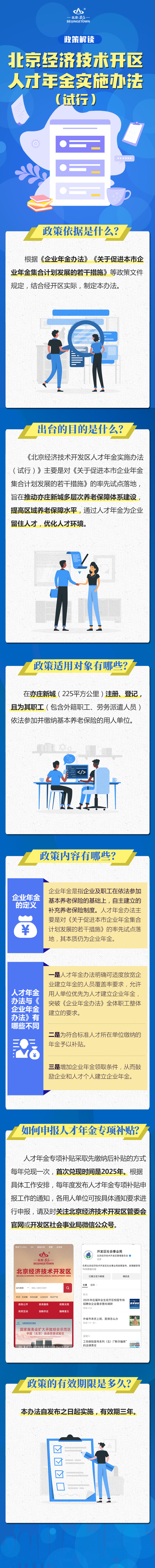 经开区——《北京经济技术开发区人才年金实施办法（试行）》政策解读--20240809.jpg