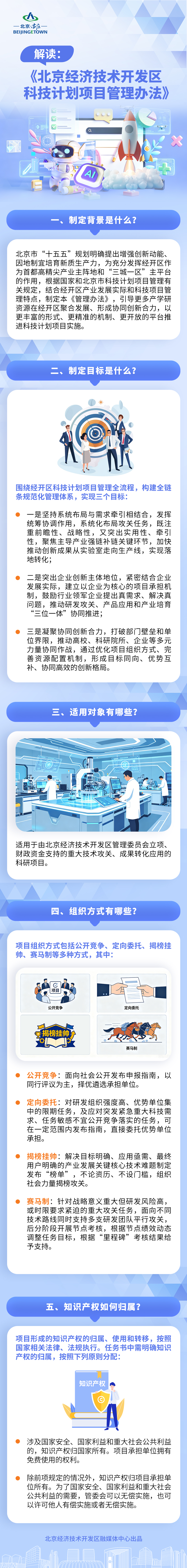 一图读懂《北京经济技术开发区科技计划项目管理办法》.jpg
