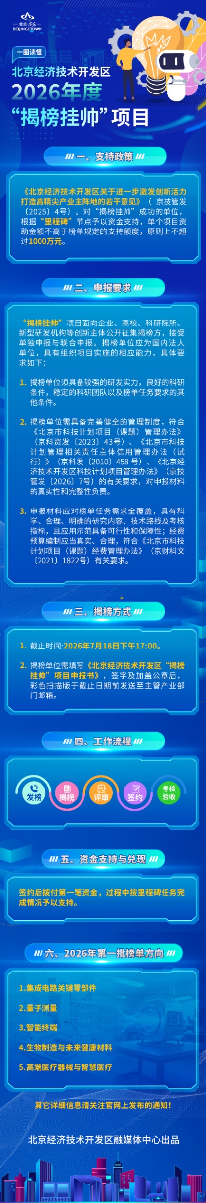 解读.jpg
