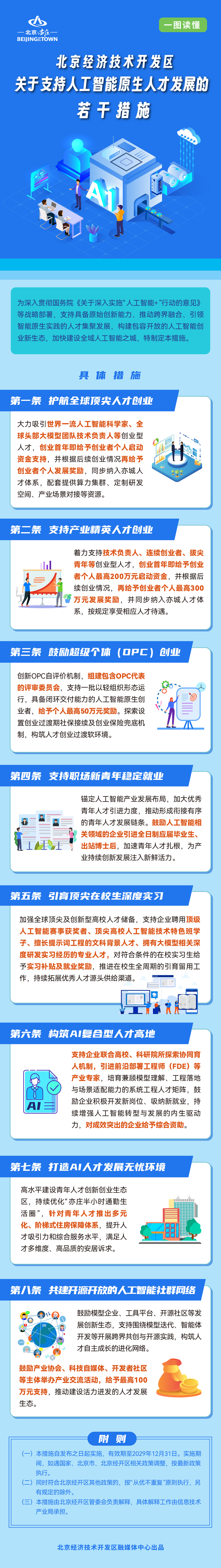 附件5.人才政策-一图读懂.jpg
