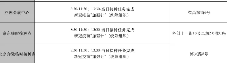 加强针您打了吗?3000万加强针接种消费券11月8日起开领!.webp (2).jpg