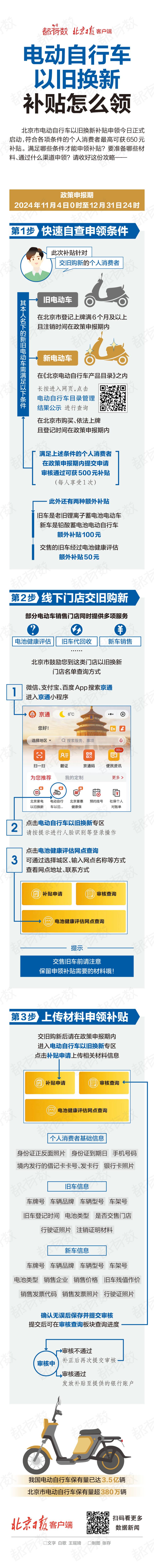 11月4日启动！北京电动自行车以旧换新补贴领取攻略.jpg