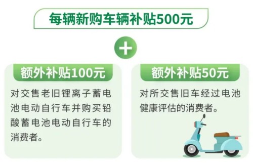 2025年电动自行车以旧换新 手把手教您领补贴! (2).jpg 2025年电动自行车以旧换新 手把手教您领补贴! (2).jpg