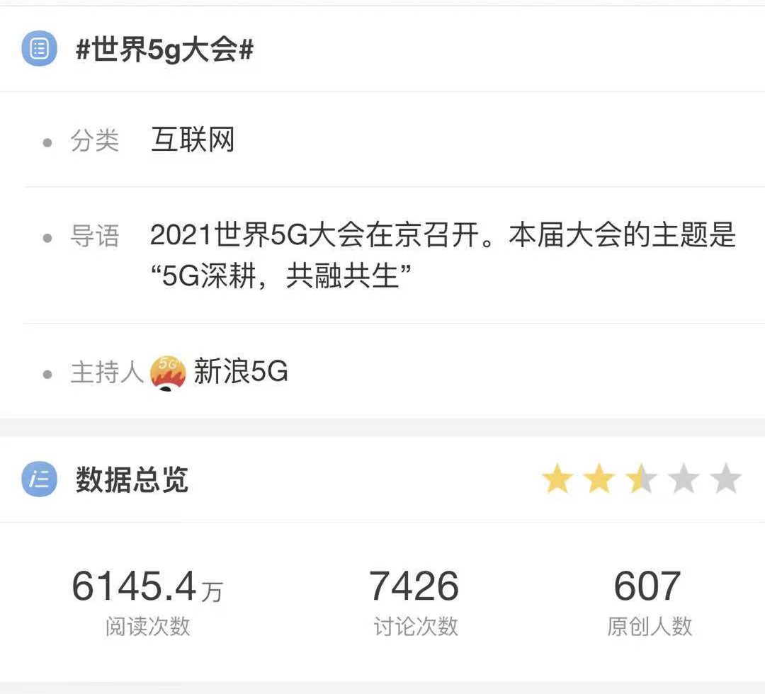 刷屏!千万级传播!世界5G大会让全球目光聚焦北京经开区 6.png 刷屏!千万级传播!世界5G大会让全球目光聚焦北京经开区 6.png