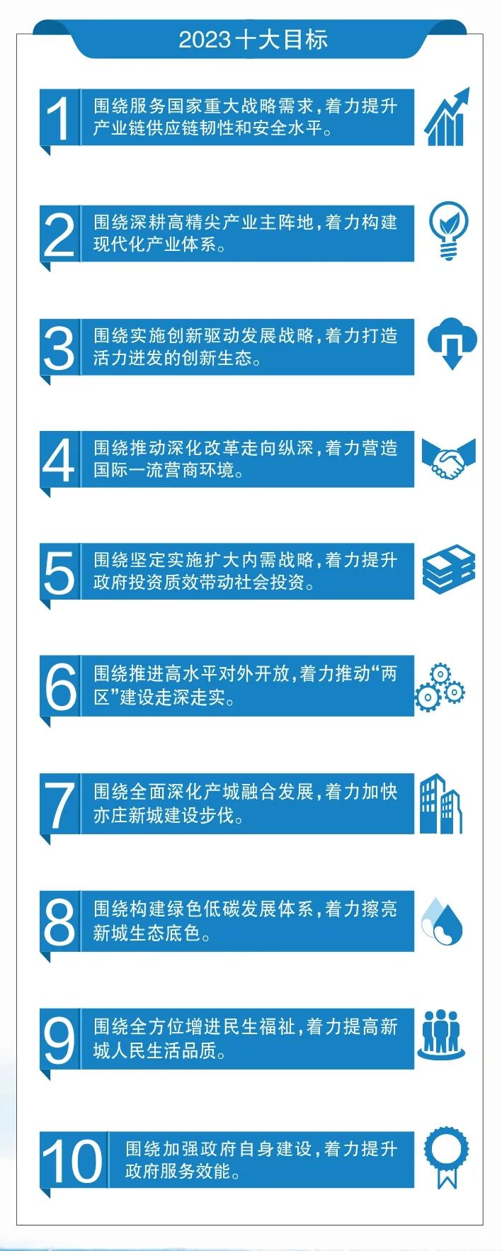 《北京日报》专版报道!北京经开区:首都高质量发展开路先锋的“数字密码”6.jpg 《北京日报》专版报道!北京经开区:首都高质量发展开路先锋的“数字密码”6.jpg