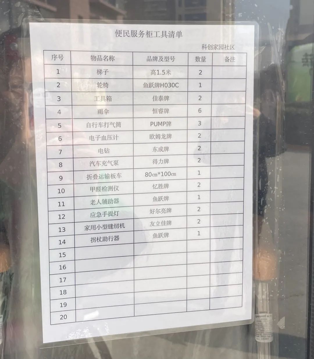 14种应急工具！北京经开区社区便民服务柜上新4.jpg