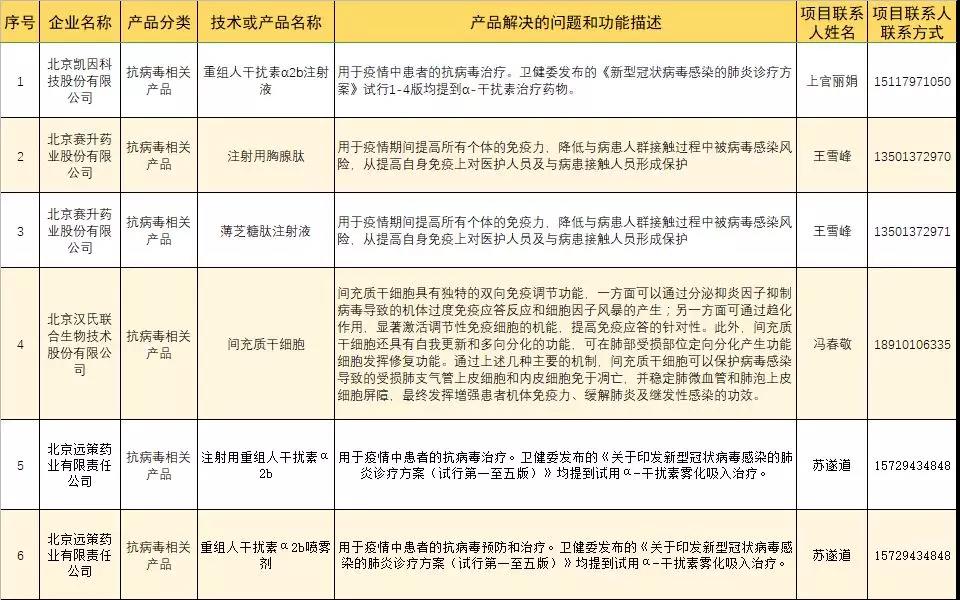 微信图片_20200211202232.jpg 微信图片_20200211202232.jpg