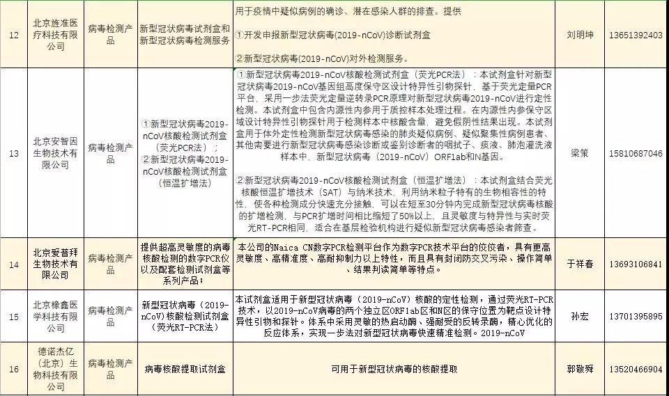 微信图片_20200211202305.jpg 微信图片_20200211202305.jpg