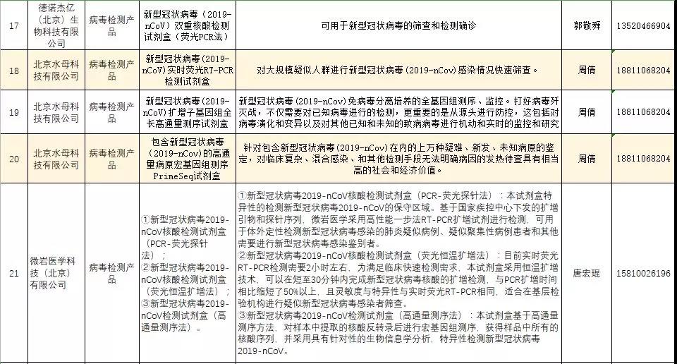 微信图片_20200211202318.jpg 微信图片_20200211202318.jpg