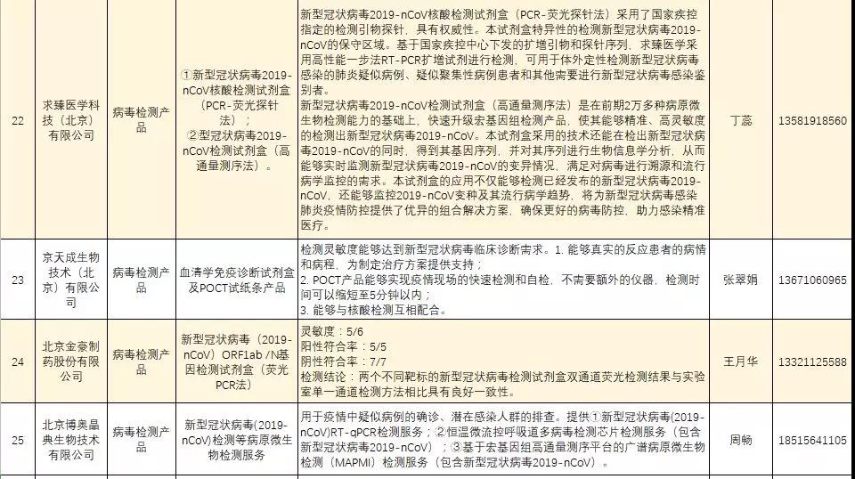 微信图片_20200211202330.jpg 微信图片_20200211202330.jpg