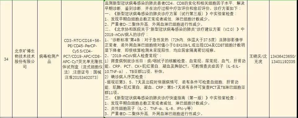 微信图片_20200211202412.jpg 微信图片_20200211202412.jpg