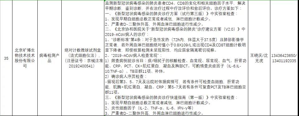 微信图片_20200211202400.jpg 微信图片_20200211202400.jpg