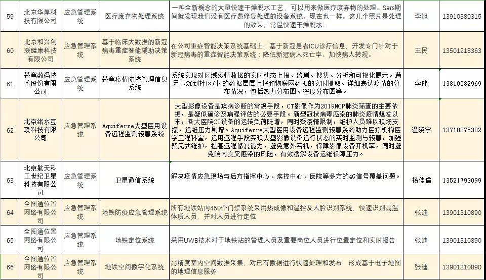 微信图片_20200211202614.jpg 微信图片_20200211202614.jpg