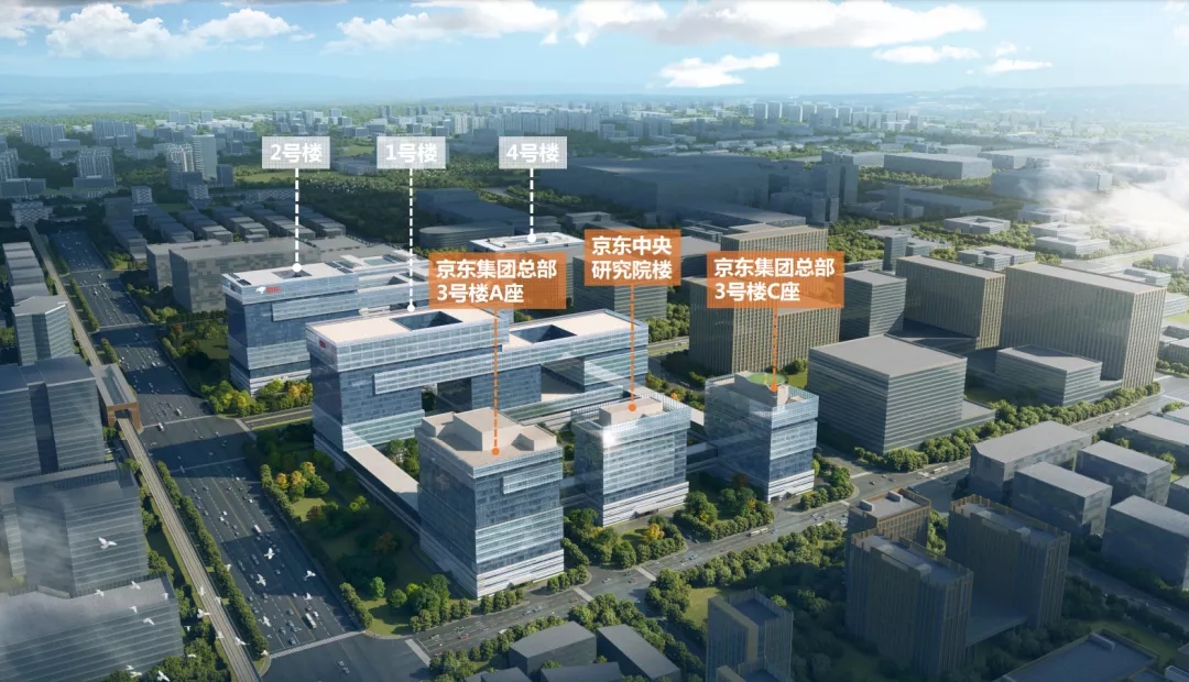 京东集团总部三号楼和中央研究院项目方案公示，将建商场、停车场.webp (4).jpg