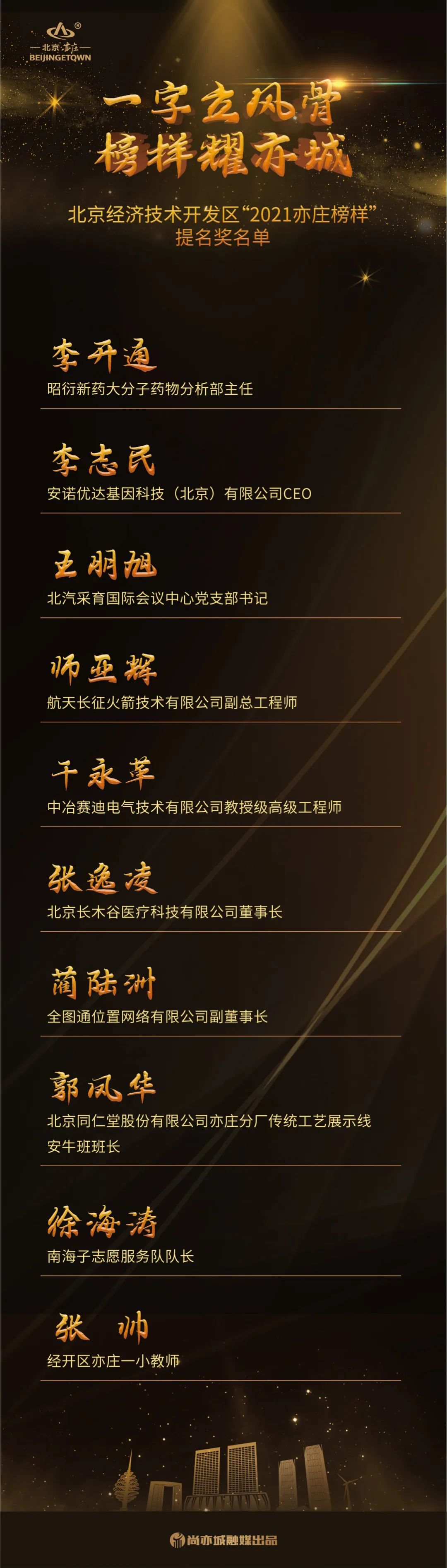 聚力亦城 引领未来!“2021亦庄榜样”揭晓8.jpg 聚力亦城 引领未来!“2021亦庄榜样”揭晓8.jpg