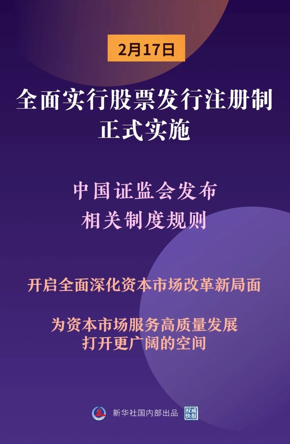 全面实行股票发行注册制，正式实施！.jpg