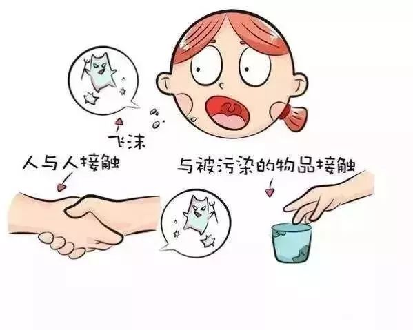 关于麻疹，要掌握这些知识2.png